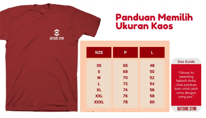Standar Ukuran Kaos Indonesia dan Internasional