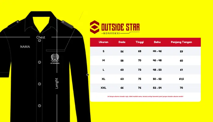 Urutan Ukuran Baju