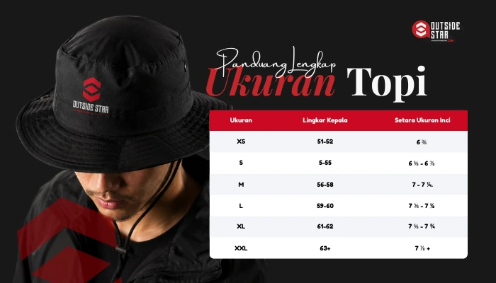 panduan ukuran topi